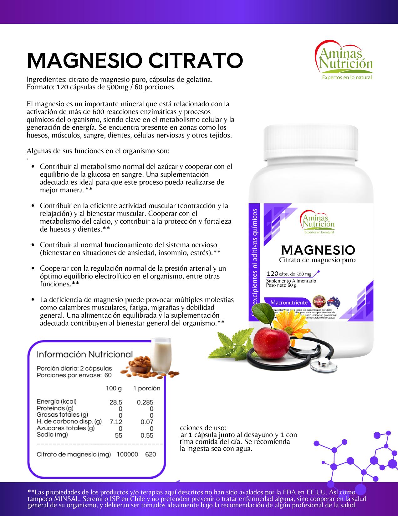 Ficha Magnesio Citrato