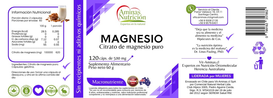 Magnesio
